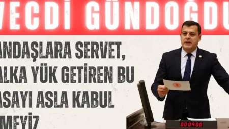 CHP’li Vecdi Gündoğdu’dan İklim Kanunu tepkisi: ‘Yandaşlara servet, halka yük getiren bu yasayı asla kabul etmeyiz’